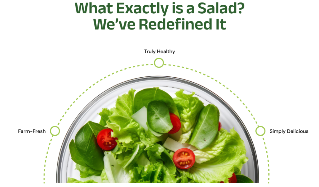 What Exactly is a Salad? We've Redefined It